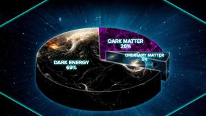 Proportion of dark matter in the universe